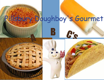 Pillsbury Doughboy's Gourmet A B C's