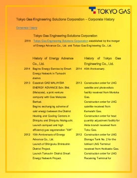 Tokyo Gas Engineering Solutions Corporation – Corporate History