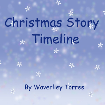 Christmas Story Timeline