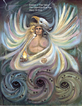 Cherubim & Seraphim Angels