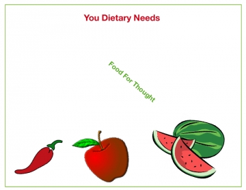 Your Dietary Needs