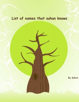 List of names that suhun knows