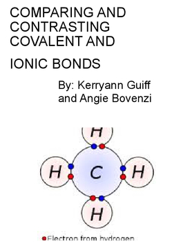 Covalent and Ionic bonds