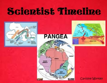 Scientist Timeline