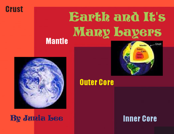 Earth's Many Layers