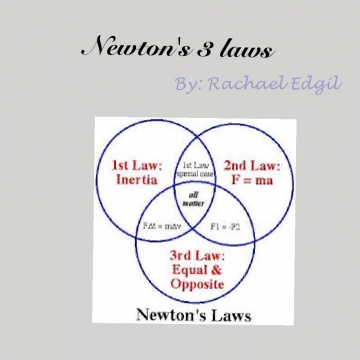 Rachael Newtons 3 laws