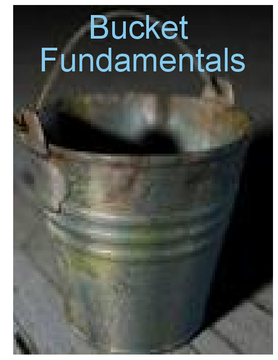Buckets Fundamentals