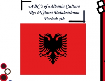 ABC’s of Albania Culture