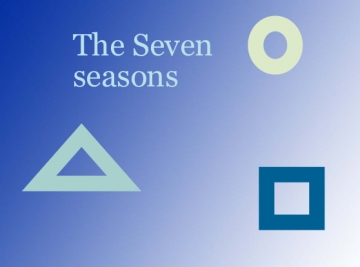 The seven seasons.