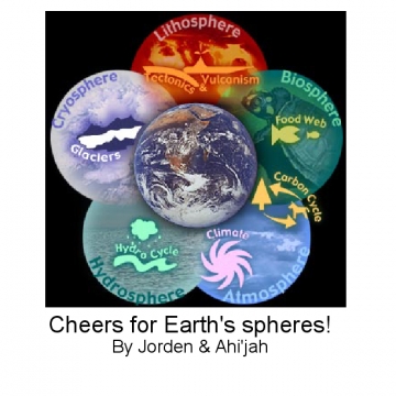 Cheers for Earth's spheres