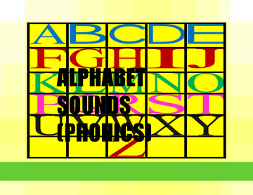 Alphabet sounds for KG 1