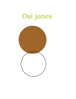 Osi Jones