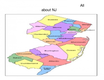 All about NJ