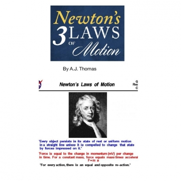 Newton's three laws