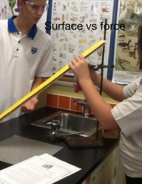 Force vs Suface