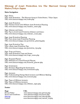 Sitemap of Asset Protection tru The Marvont Group United States/Tokyo Japan