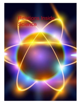 Relations inside science