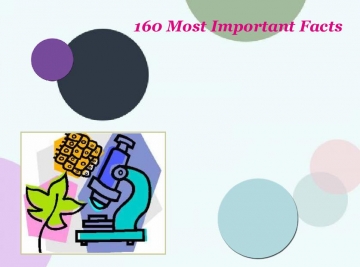 160 Most Important Facts in Biology