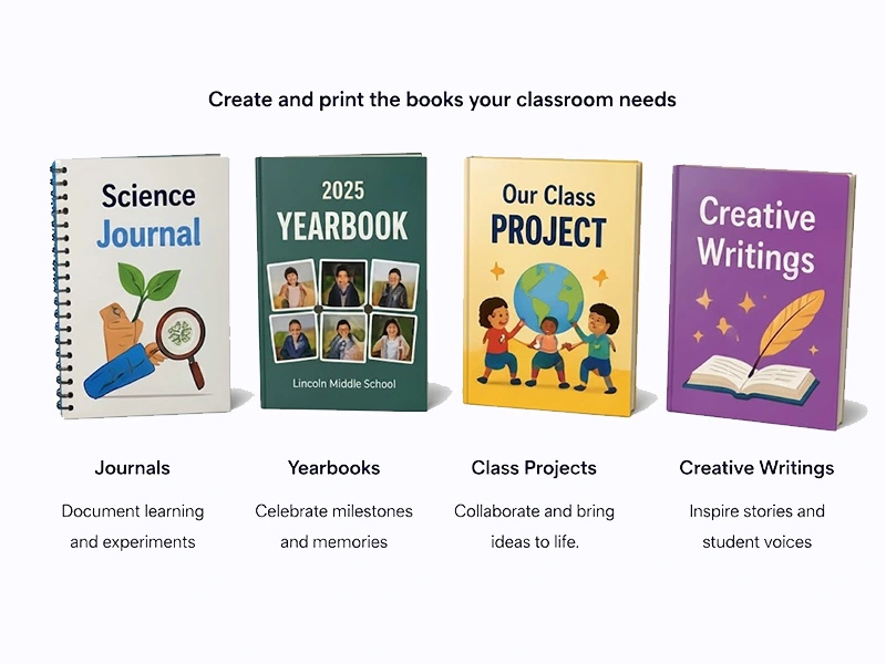 Four examples of custom classroom books including a journal, yearbook, class project, and creative writing book.